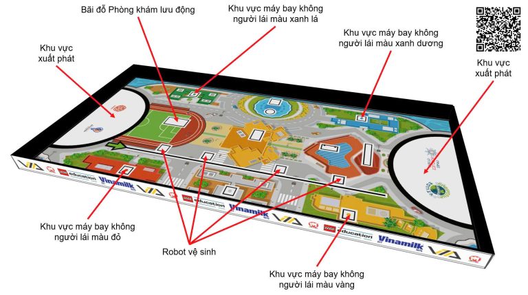 THÔNG BÁO VỀ QUY ĐỊNH, ĐỀ, LUẬT THI CỦA CUỘC THI ROBOTACON BÌNH ĐỊNH MỞ RỘNG NĂM 2025